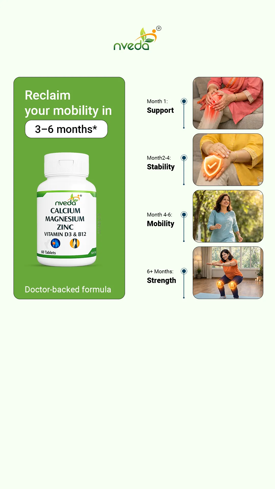 Supplements static ad: "Reclaim your mobility in 3-6 months*"